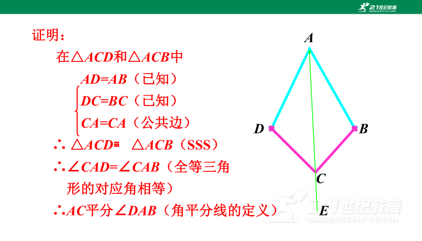 12.3.1 角的平分线的性质  课件（共26张PPT）
