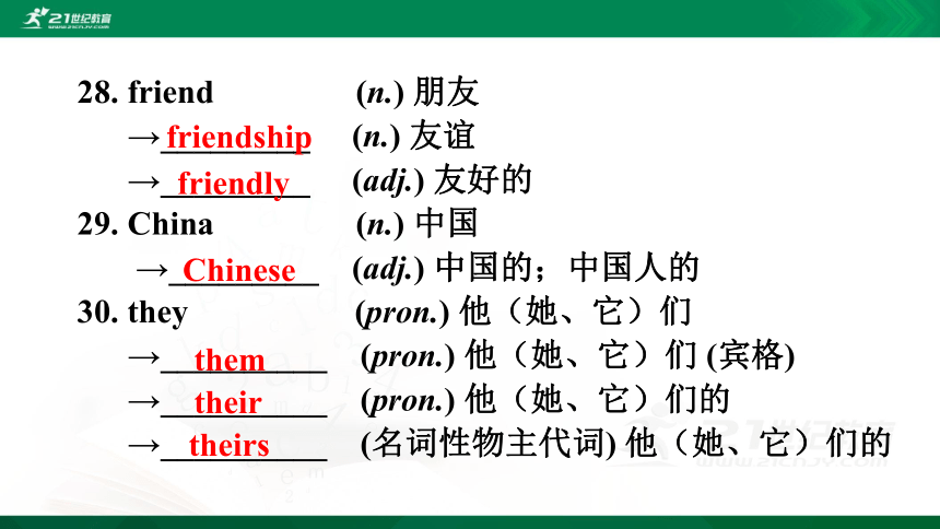 2021年中考英语（人教版）一轮复习课件七年级上册 Starter Units 1-3 & Units 1-4（108张PPT)