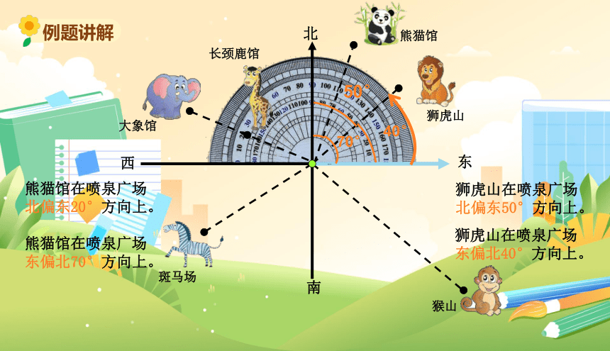 北师大版五年级数学下册《确定位置（一）》教学课件(共20张PPT)