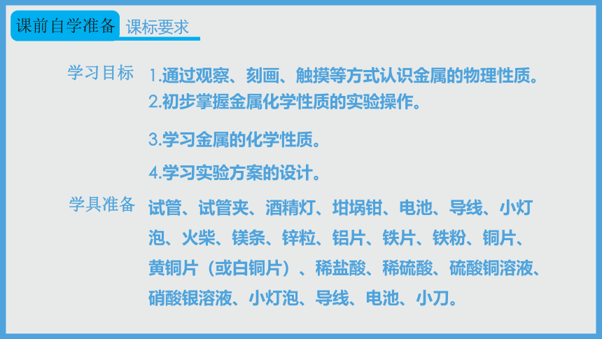 2021-2022学年初中化学人教版九年级下册 第八单元 实验活动4  金属的物理性质和某些化学性质 课件（23张PPT）