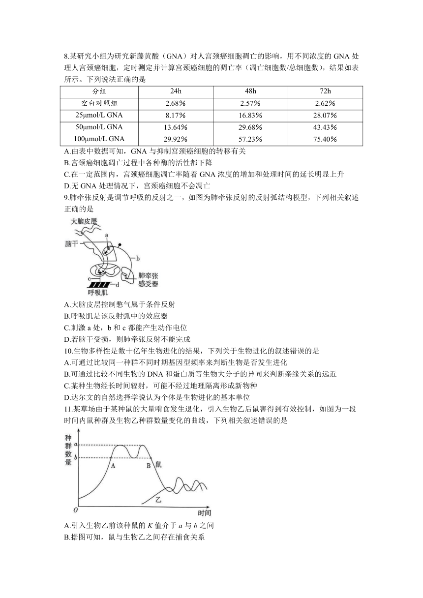 山东省2023年6月普通高中学业水平等级考试抢分密卷(三)生物学试题（Word版含答案）