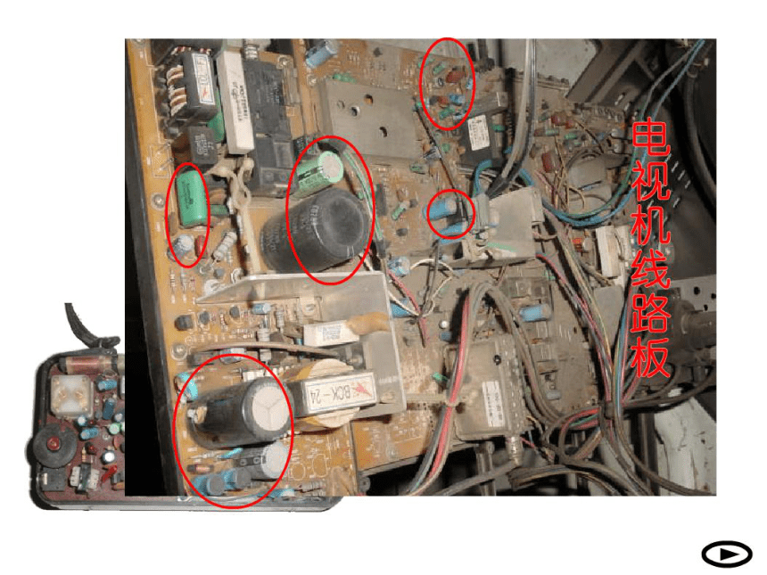 人教版选修3 第一张静电场1.6电容器与电容（28张PPT）