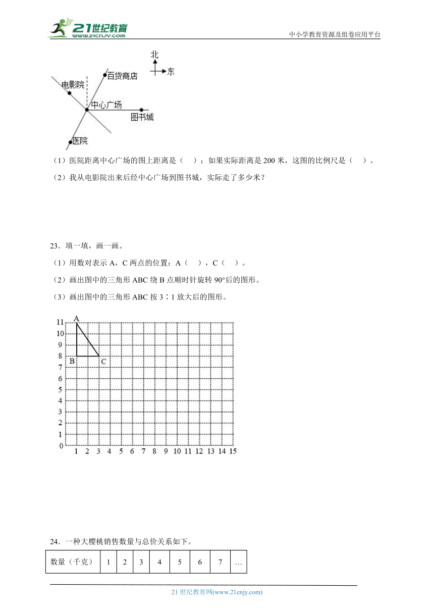 期末专题复习：比例（单元测试）-小学数学六年级下册人教版（含解析）
