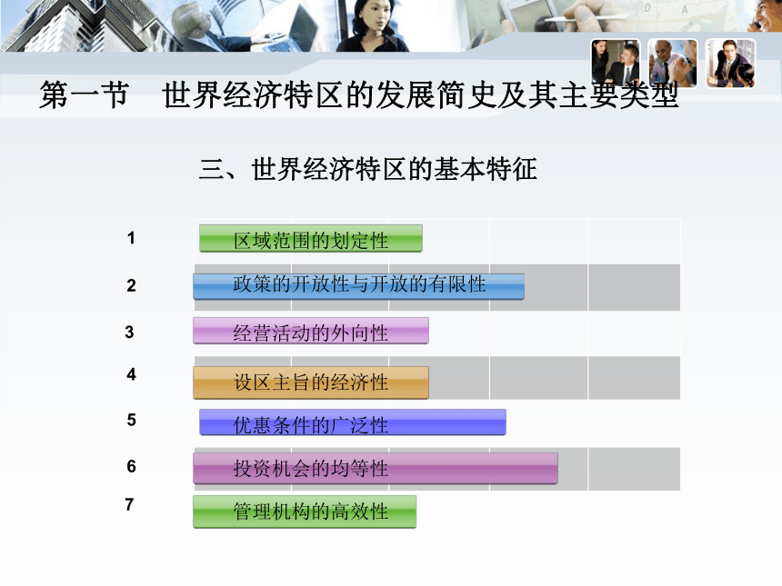 第五章世界经济特区 课件(共13张PPT)-《国际贸易地理（第二版）》同步教学（高教版）