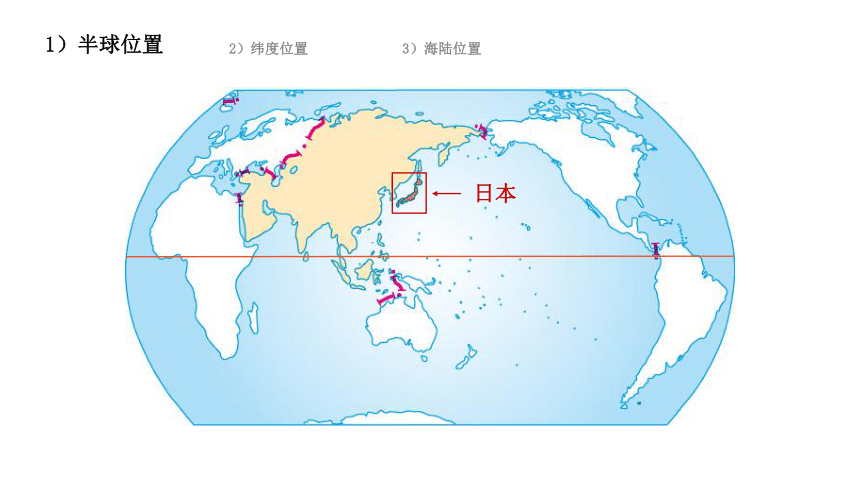 湘教版地理七年级下册  第八章 第一节 日本——山川异域，风月同天的邻居 课件(共33张PPT)