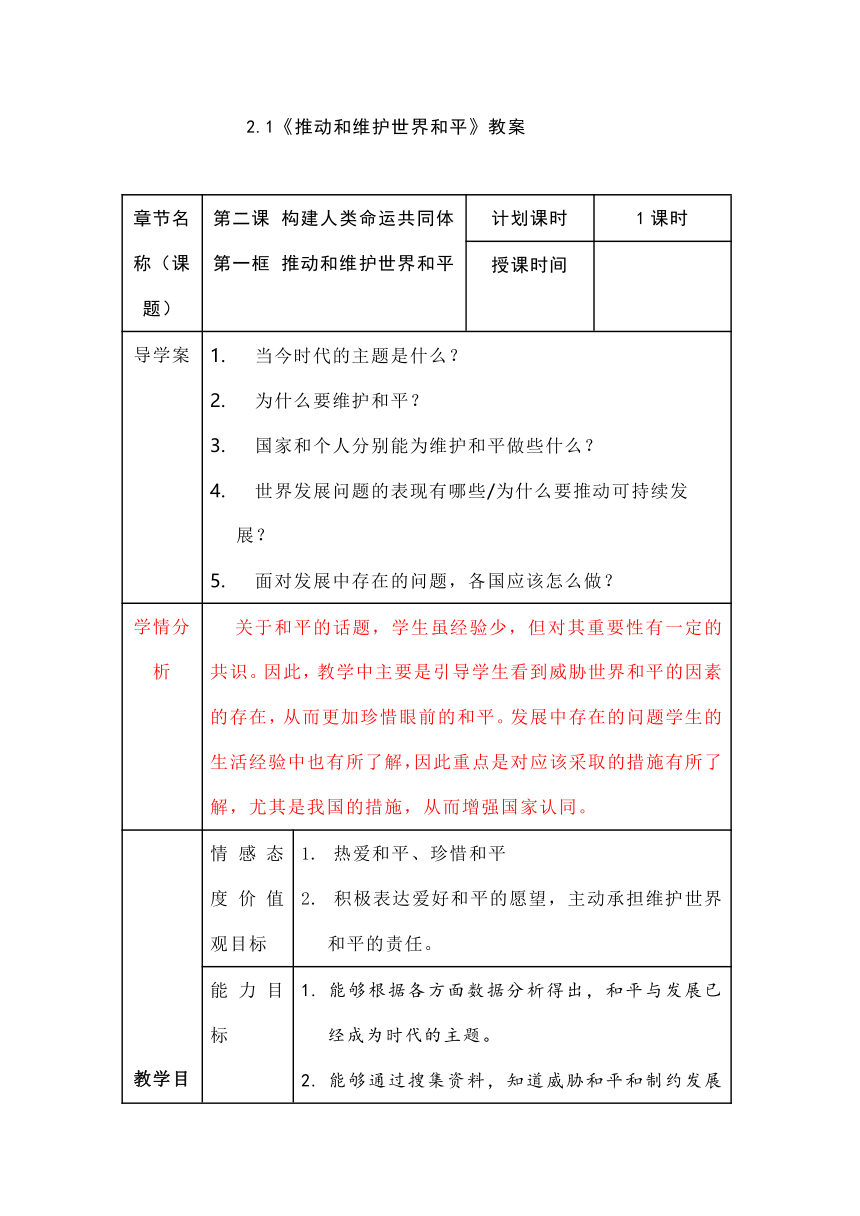 2.1《推动和维护世界和平》教案（表格式）