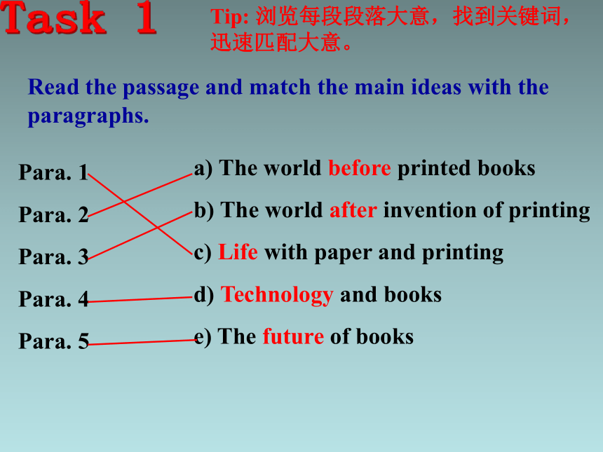 外研版九年级英语上册课件Module 9 Great inventions Unit 2(共14张PPT)