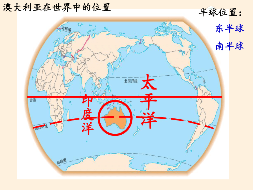 第八章第四节 澳大利亚 课件(共19张PPT)人教版初中地理七年级下册