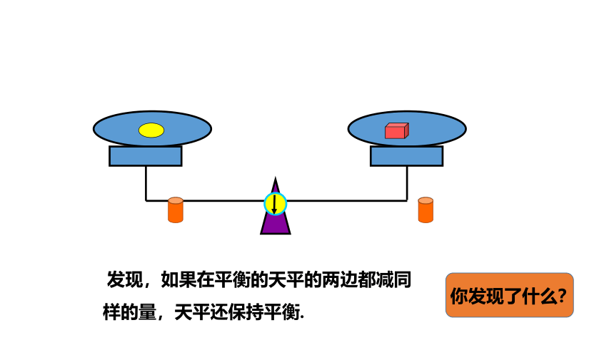 5.1.2 等式的基本性质 课件 2021—2022学年北师大版数学七年级上册（23张）