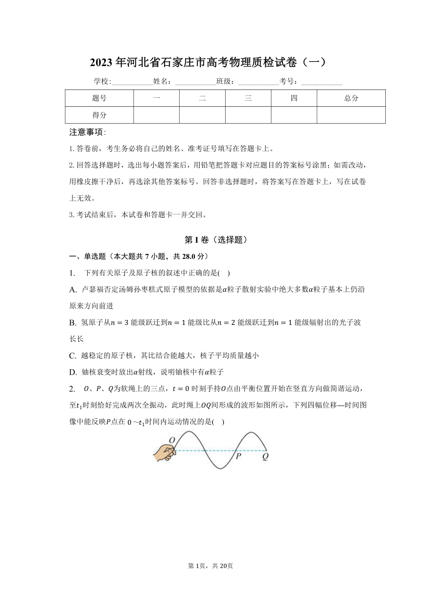 2023年河北省石家庄市高考物理质检试卷（一）（含解析）