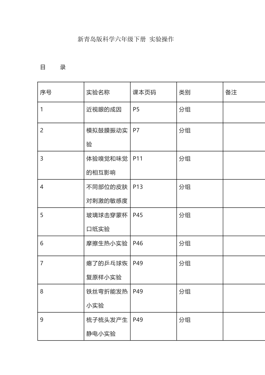 青岛版（六三制2017秋）科学六年级下册 实验操作