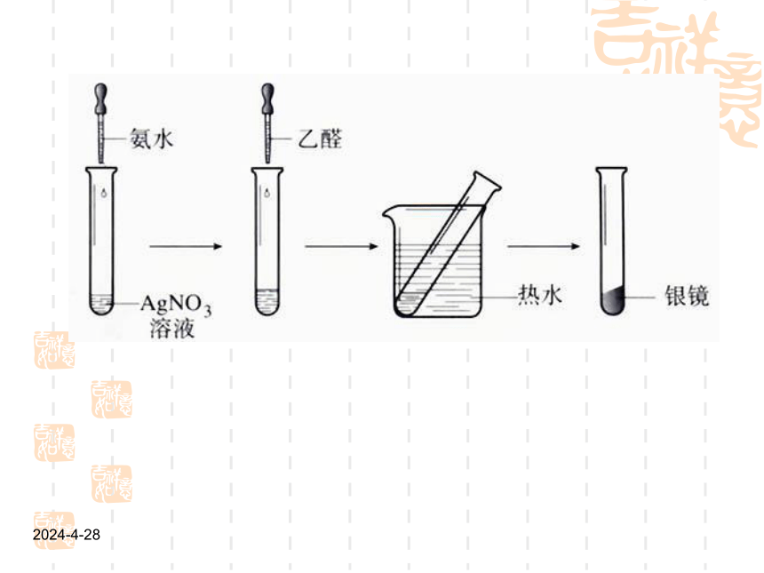 人教版选修五高二化学3.2醛(25张PPT)