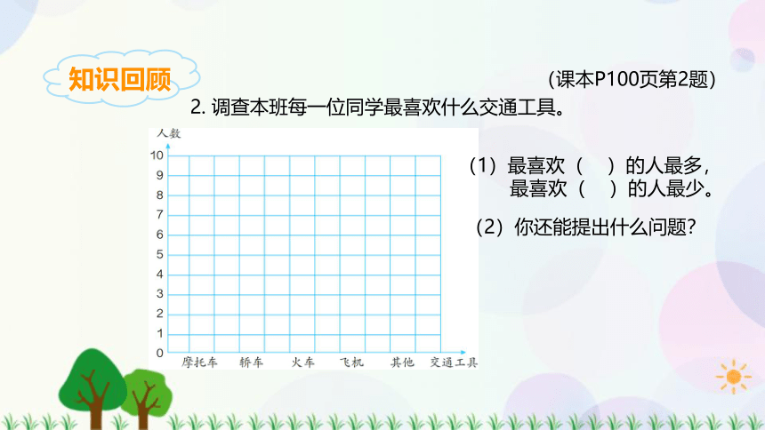 人教版四年级上册数学  第七单元 练习 课件(共18张PPT)