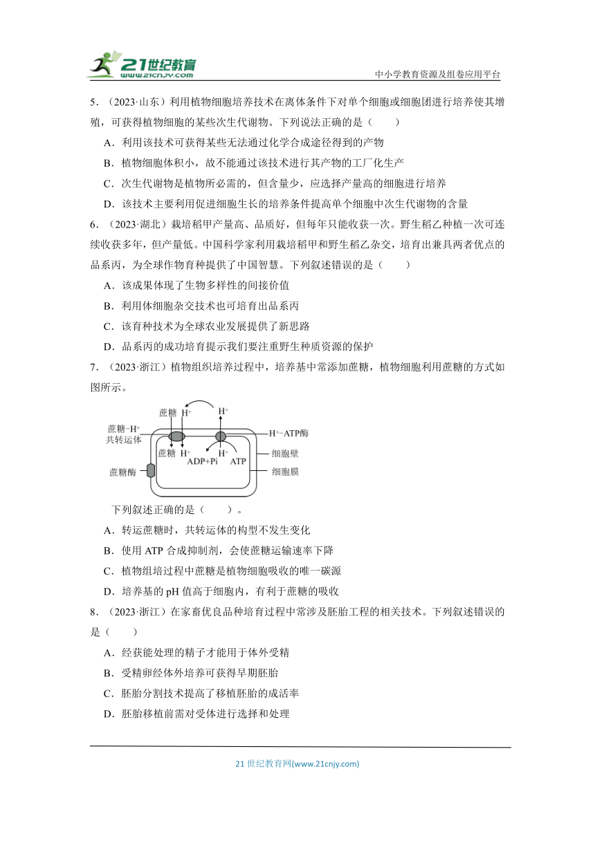 【考前冲刺】专题十 第27练 细胞工程 专项集训（含解析）