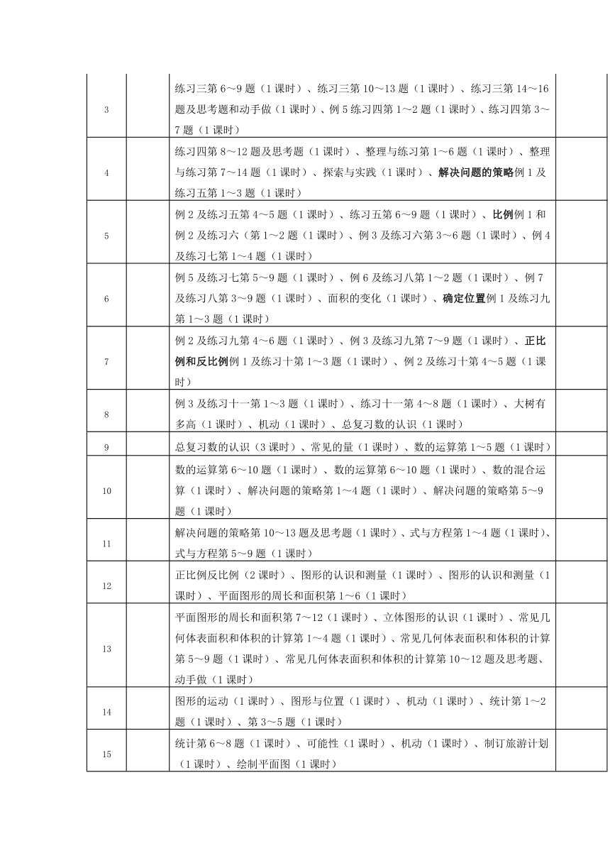 2023苏教版数学六年级下册教学计划、教学设计及知识点归纳