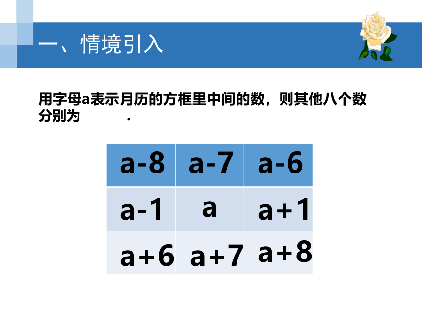 苏科版七年级数学上册 3.2 代数式(共14张PPT)