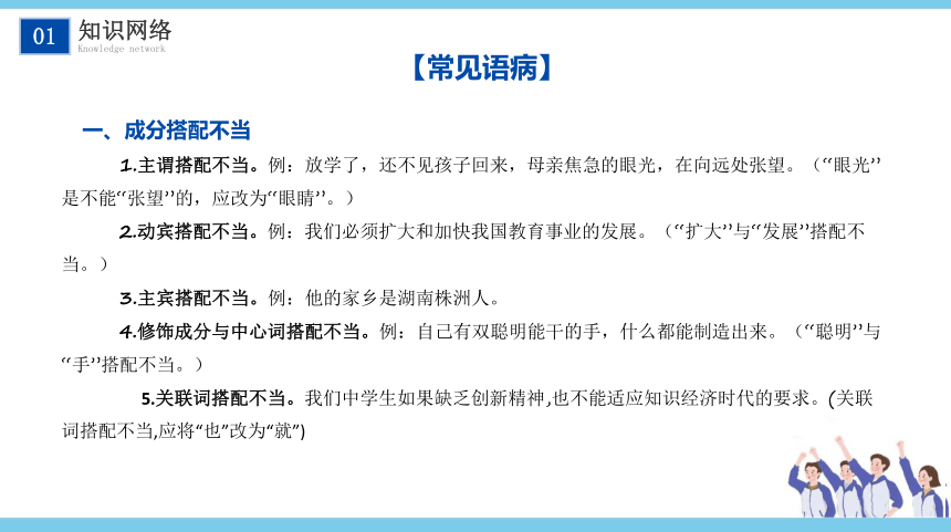 【考点解析与真题汇编】2021中考语文专题复习课件专题五病句修改（41张PPT）