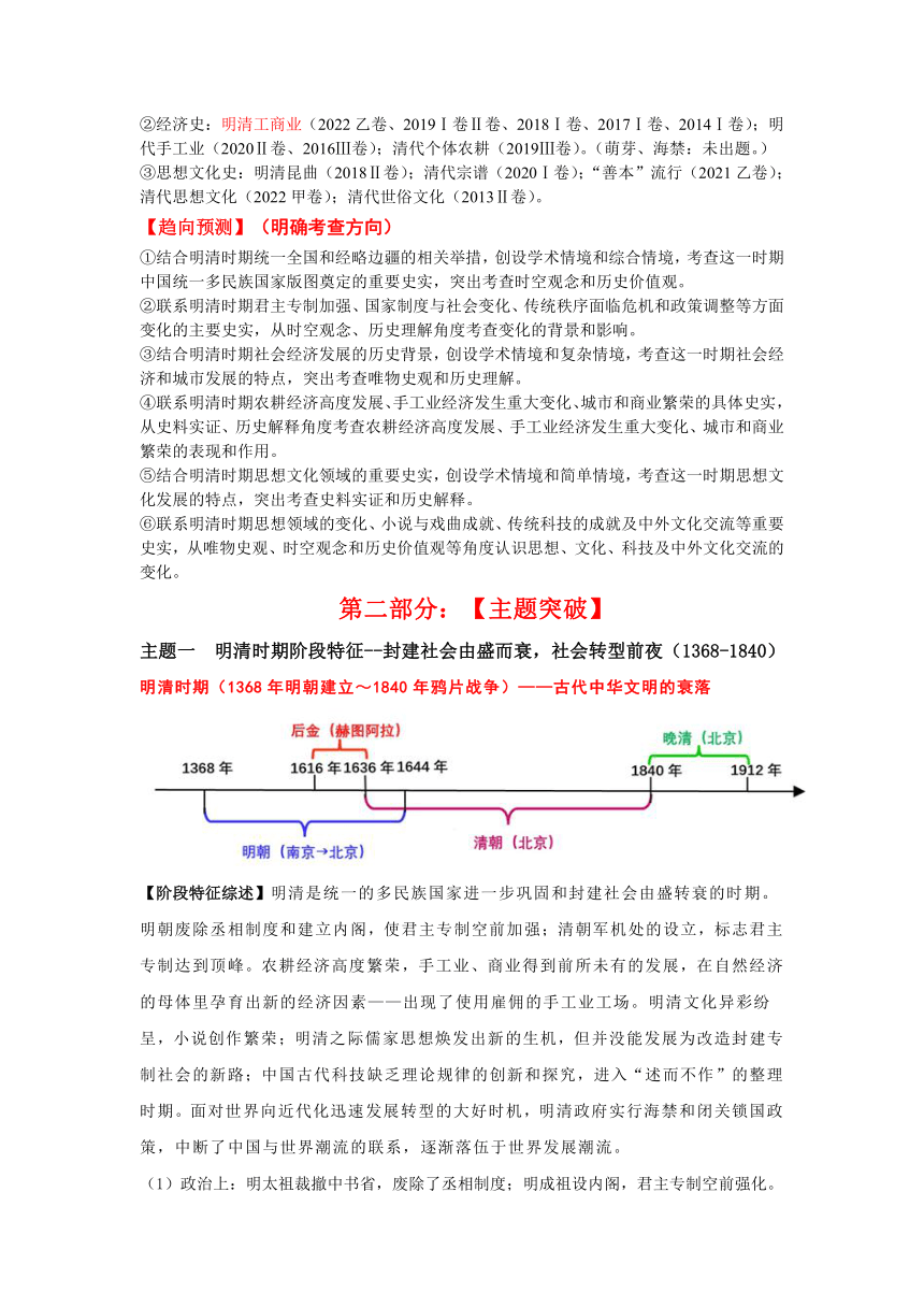 【2023精准备考】文综历史第27题 学案（含十年真题+规律总结+主题突破+模拟演练+原创预测）