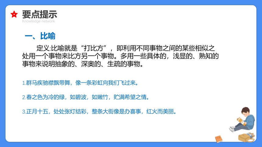 【必考考点】2021年小升初总复习专题十修辞手法精讲课件（共63张PPT）