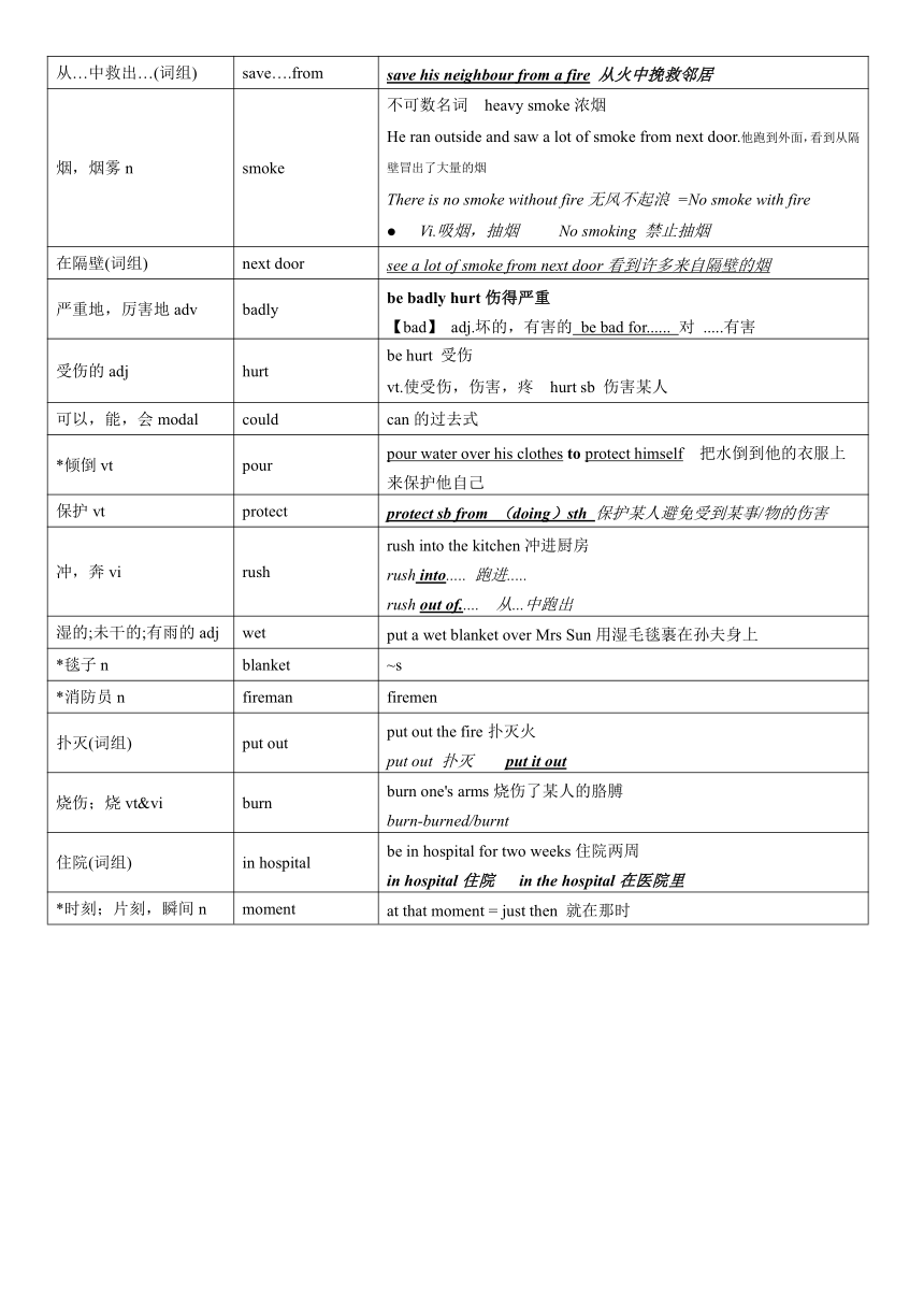 牛津译林版英语七年级下册 Unit 7 -Unit 8 单词表词汇梳理