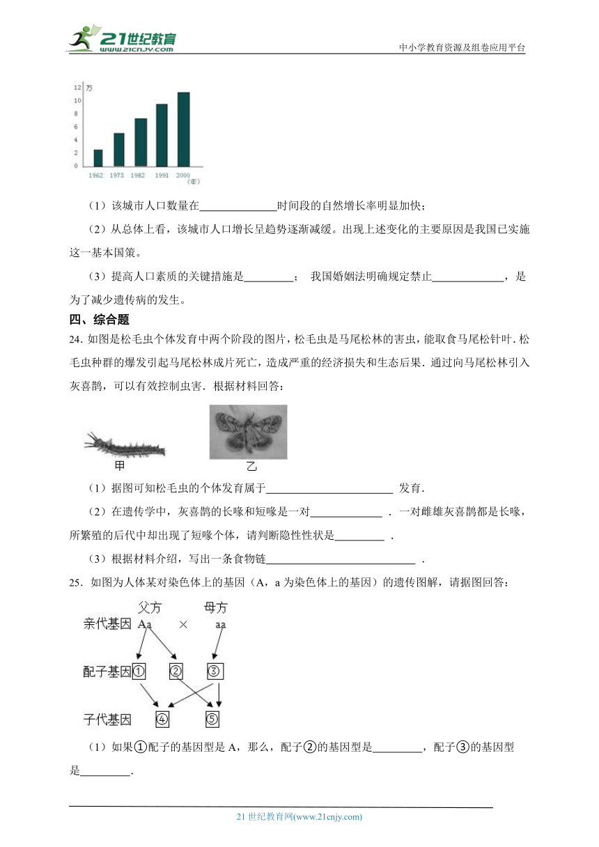 北京版生物八年级上册期末检测试题（二）（含解析）