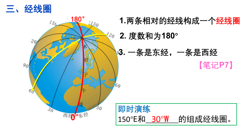 1.1地球和地球仪第二课时经线课件(共21张PPT)2022-2023学年人教版地理七年级上册