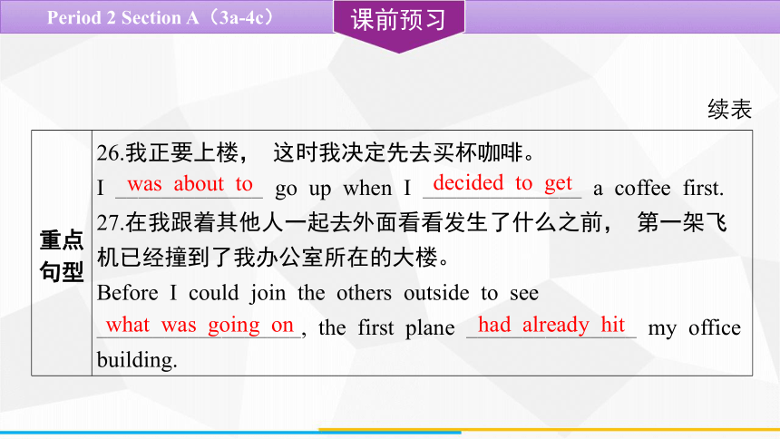 Unit 12 Life is full of the unexpected.  Section A（3a-4c） 课件(共23张PPT) 2023-2024学年人教版英语九年级全一册