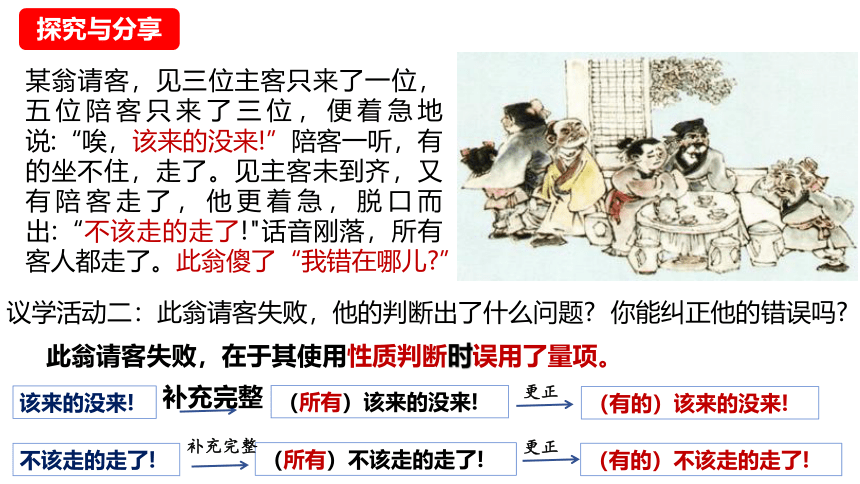 5.2正确运用简单判断课件(共32张PPT)-2023-2024学年高中政治统编版选择性必修三逻辑与思维