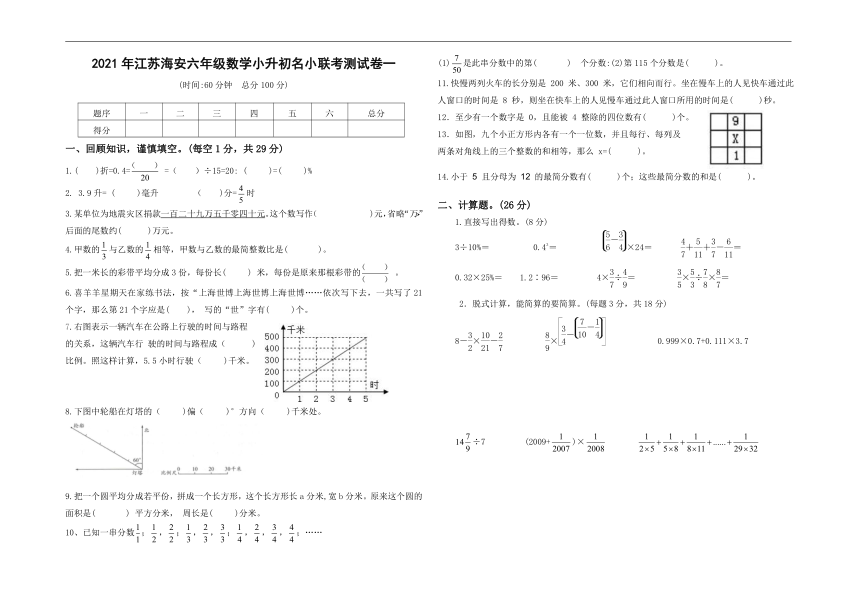 （小升初真题）2021年江苏海安名小六年级数学联考试卷一（有答案）