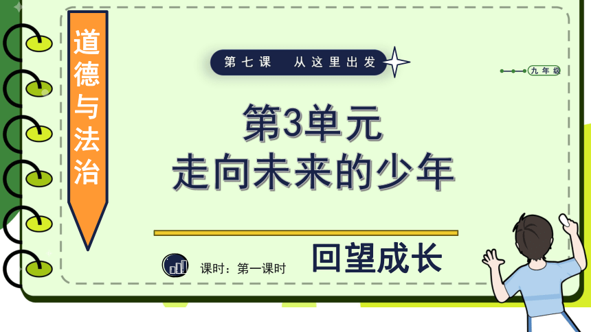 7.1回望成长 课件(共29张PPT)统编版道德与法治九年级下册