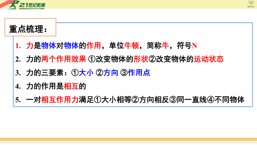 【课件】初中物理八年级下册期中复习1力 (共43张PPT)