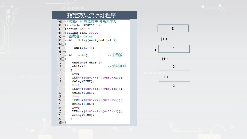 3.3 C51运算符 课件(共47张PPT)单片机基础与应用（C语言版）