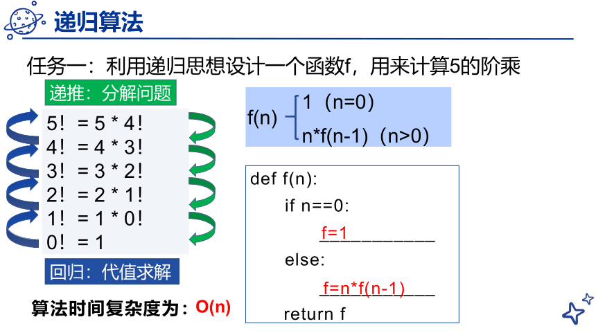 5.2.2 递归 课件(共19张PPT)