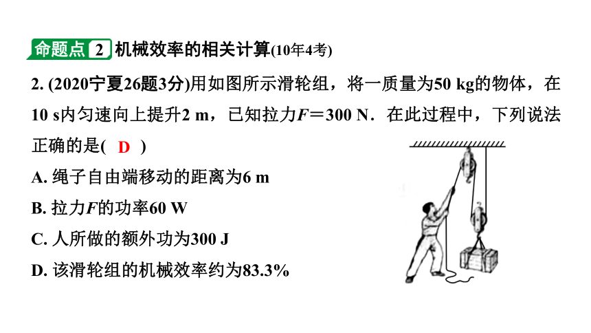 2024宁夏中考物理二轮复习 第13讲 第2节 滑轮、斜面及机械效率 习题课件(共30张PPT)