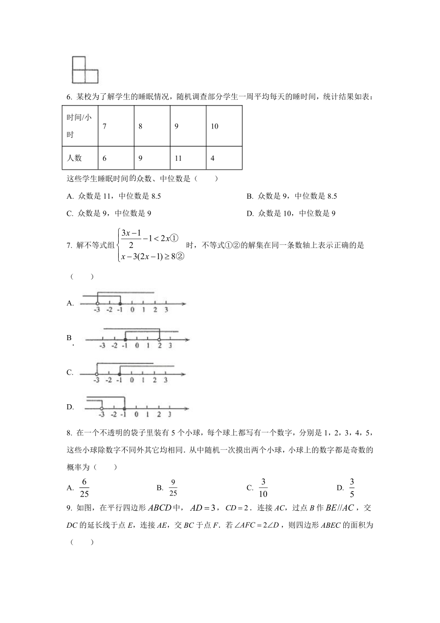 2021年山东省威海市中考数学真题试卷（含答案解析）