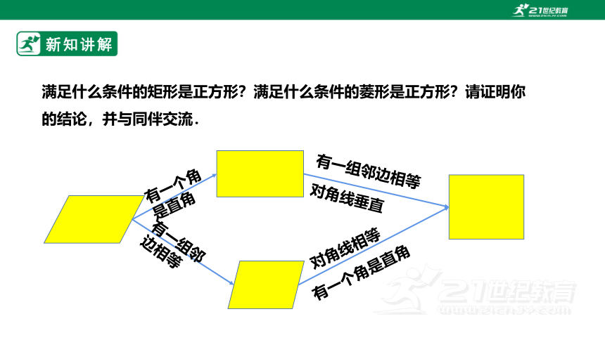 【新课标】1.3.2正方形的判定 课件（共35张PPT）