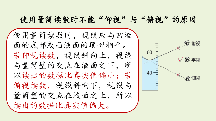 人教版物理八年级上册 第六章第3节测量物质的密度 课件(共35张PPT)