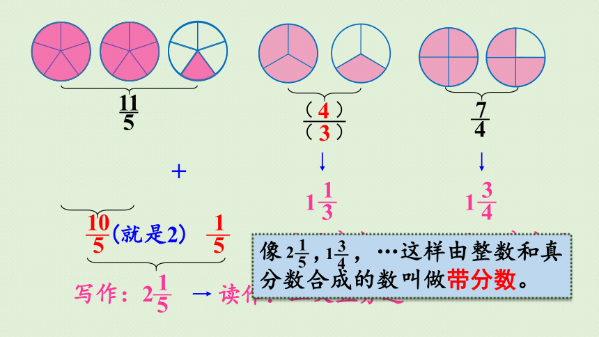 五年级下册数学  4.2.1 真分数和假分数（1） 人教版  课件(22张PPT)