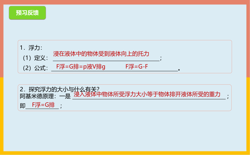 4.6浮力课件1-2021-2022学年京改版八年级物理全一册(共24张PPT)