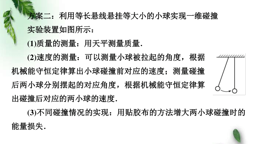 人教版(2019)新教材高中物理选择性必修1 1.4实验：验证动量守恒定律课件（共53张PPT）