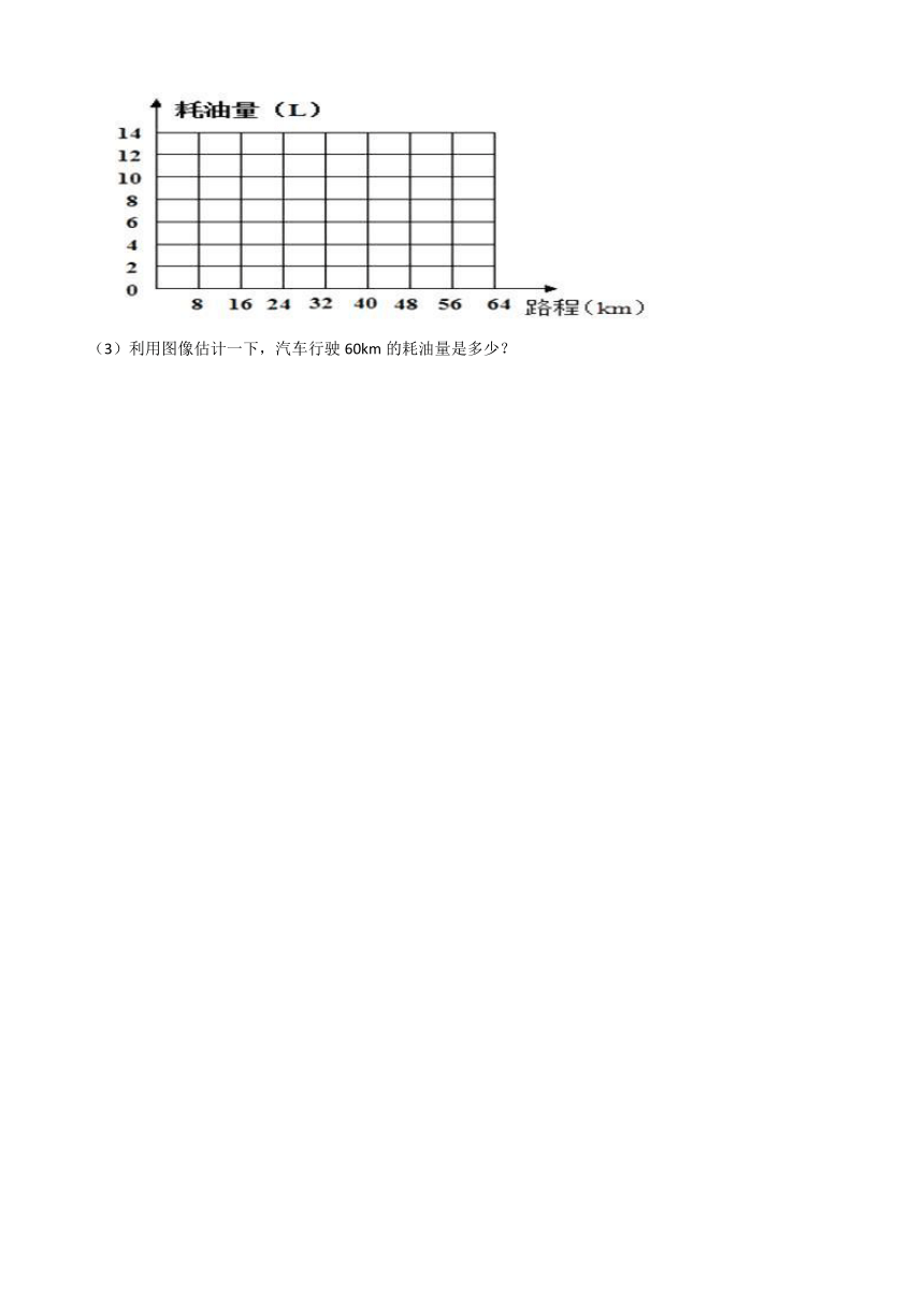 六年级下册数学一课一练-4.2正比例 北师大版（含答案）