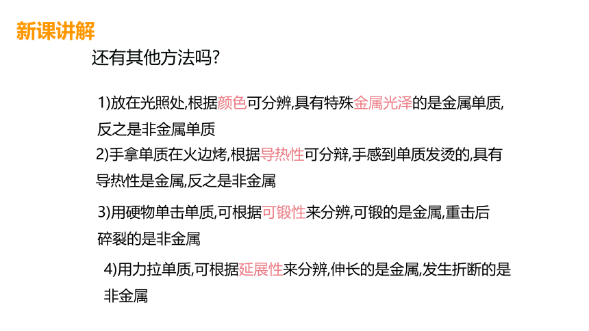 2.1金属材料（课件 35张PPT)