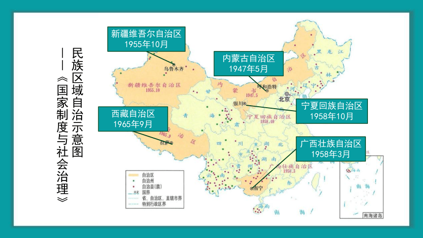 第13课 当代中国的民族政策 课件