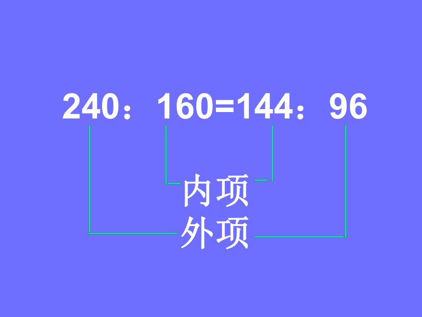 冀教版数学六年级上册 二 比和比例_比例的基本性质课件(共12张PPT)