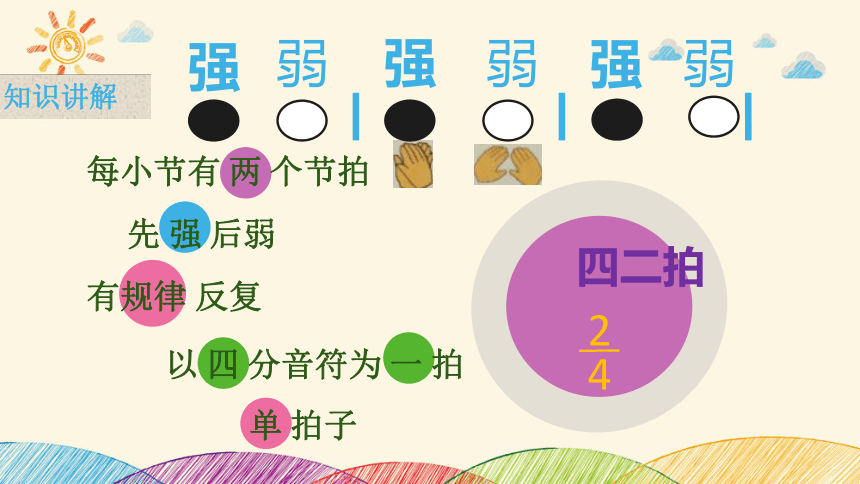 音乐 人音版（简谱）四年级上册  第五课  有趣的拍子（课件）（10张）