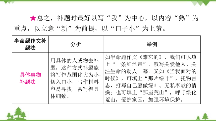 2022中考语文二轮复习第五部分 第二章  第二讲　半命题作文课件(共42张PPT)