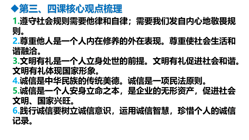 第二单元遵守社会规则复习课件(共21张PPT) 统编版道德与法治八年级上册