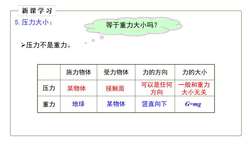 2023年人教版初中物理八下9.1 压强 课件(共26张PPT)