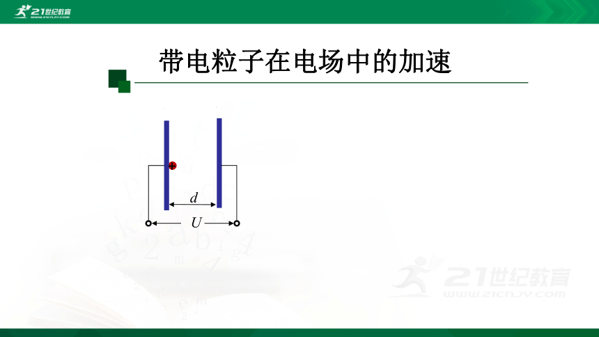 10.5 带电粒子在电场中的运动 课件（57页）