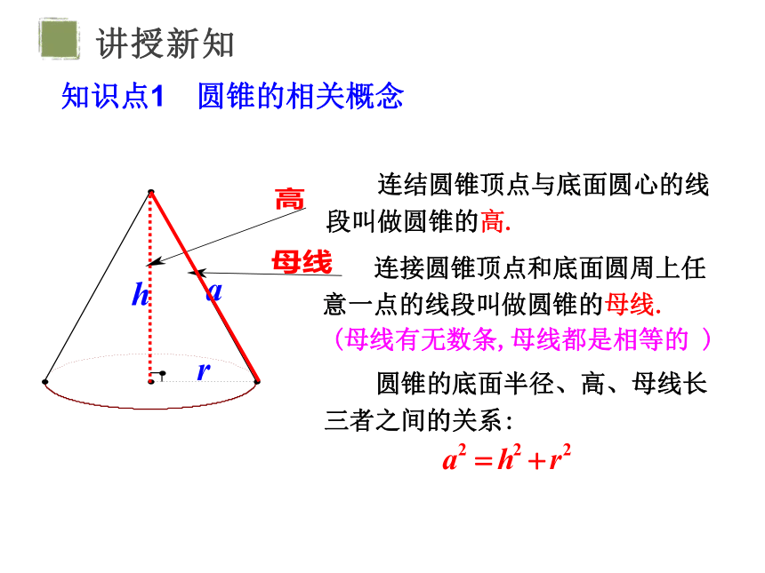 24.4  弧长和扇形面积 第2课时 圆锥的侧面积和全面积 课件（共28张PPT）